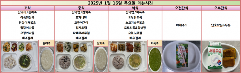 88ac351023fdde4605e104192c41a709_1737110097_803.png