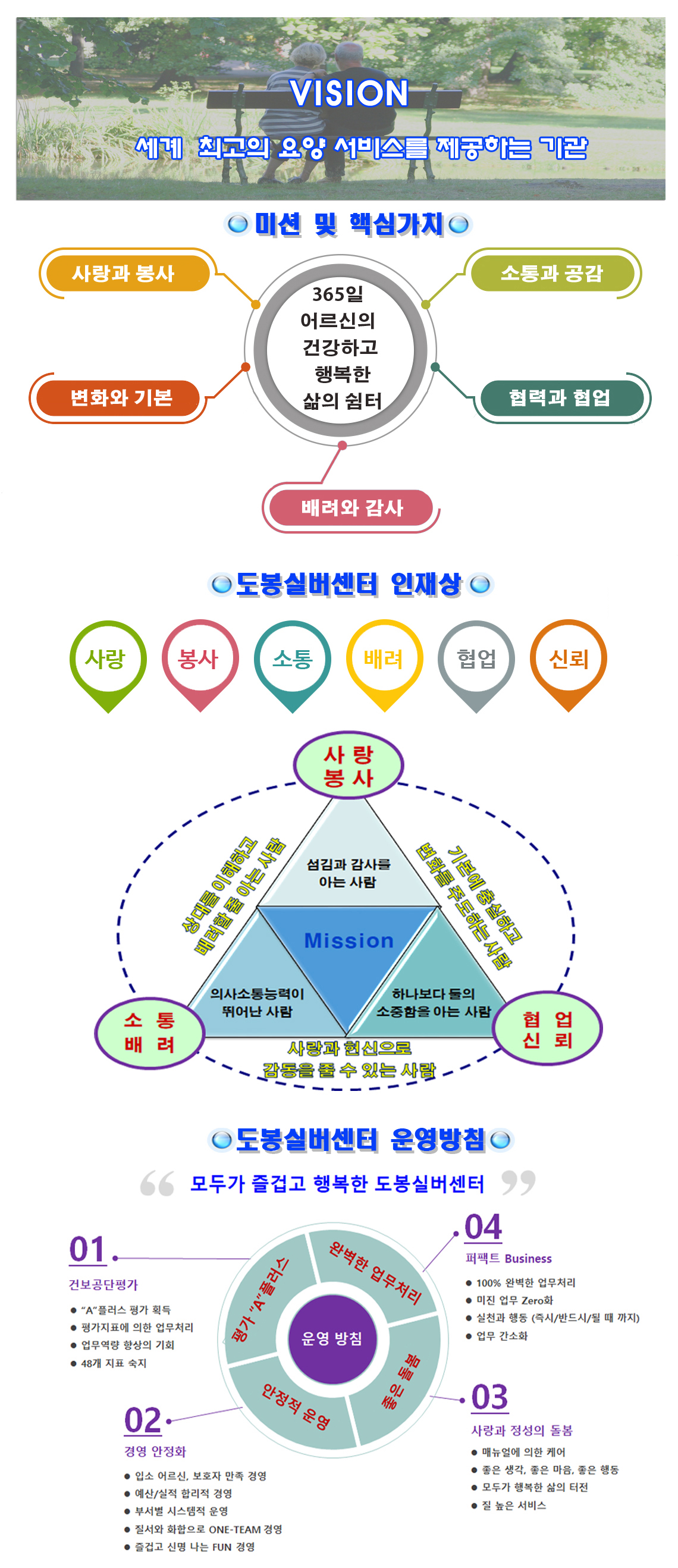 비전 이미지