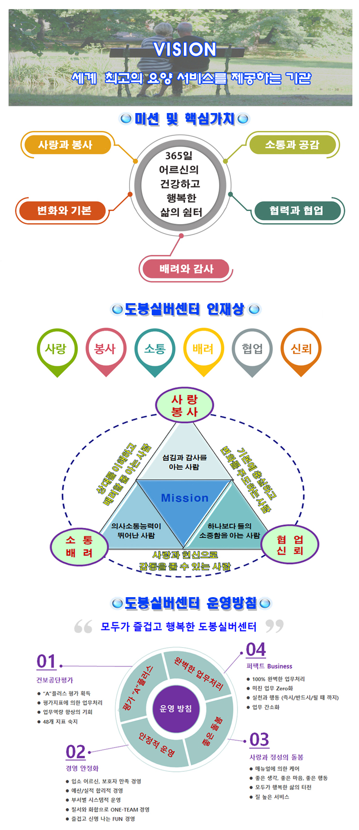 비전 이미지