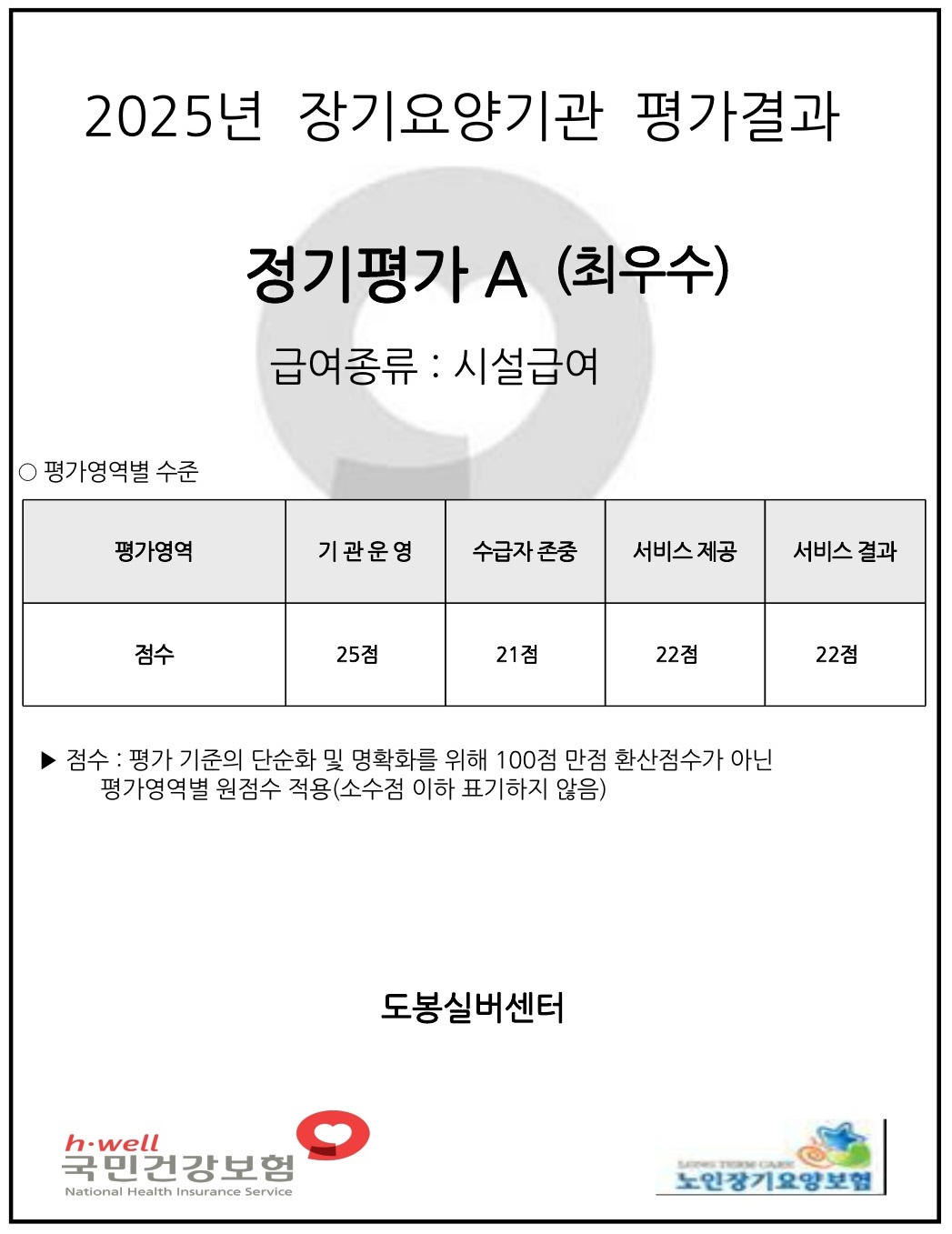 2025년 장기요양기관 평가결과 - 정기평가 A(최우수) - 도봉실버센터